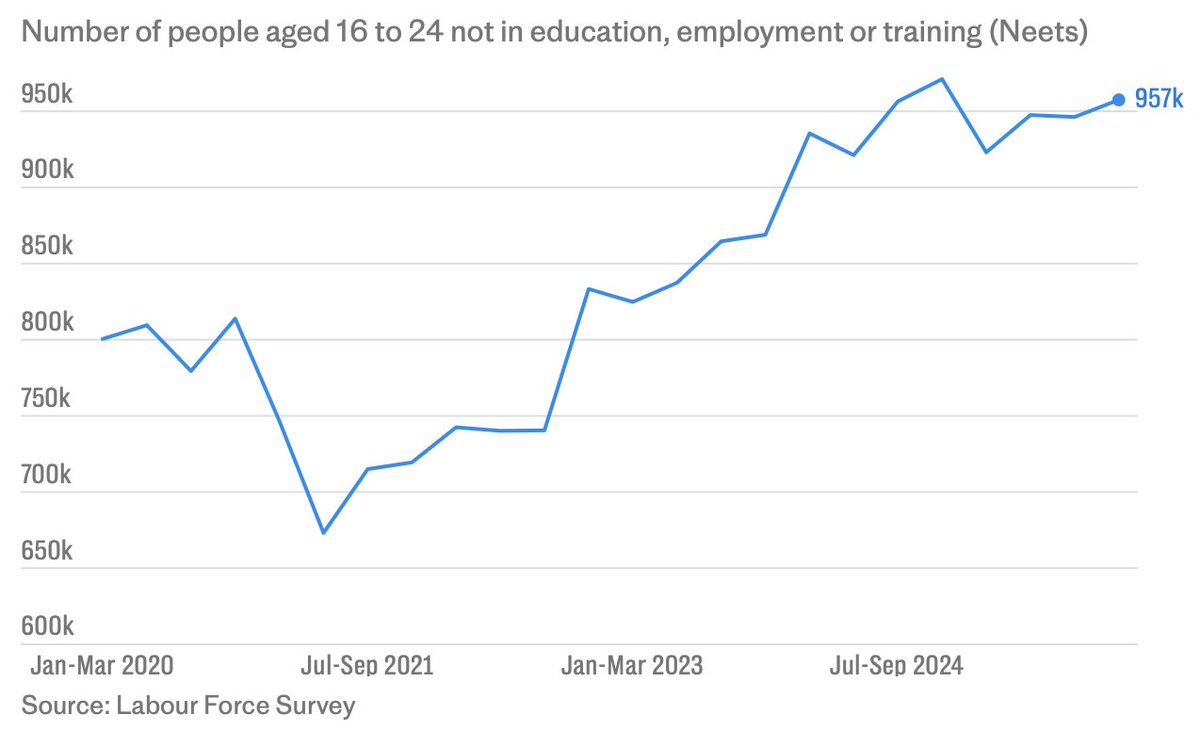 Dr Neil Shastri-Hurst MP tweet media