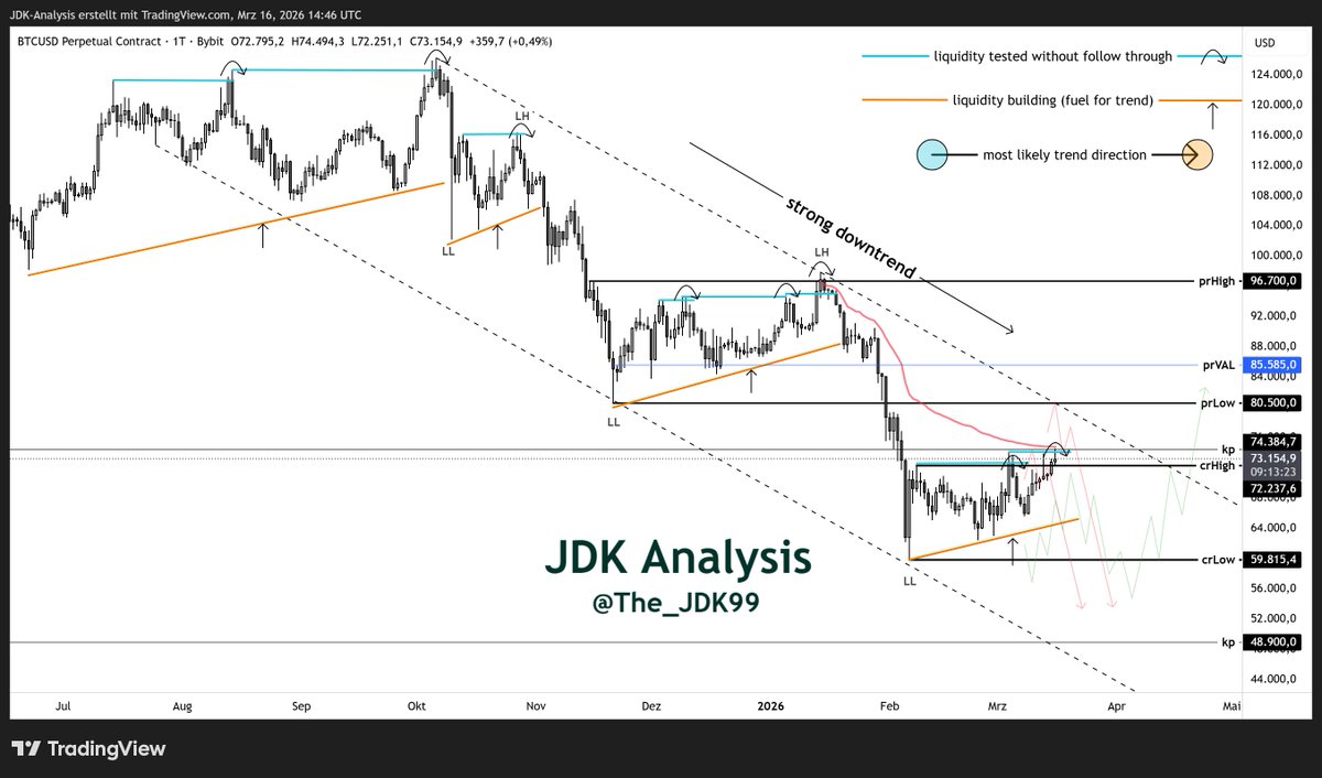 JDK Analysis 🇪🇺 tweet media