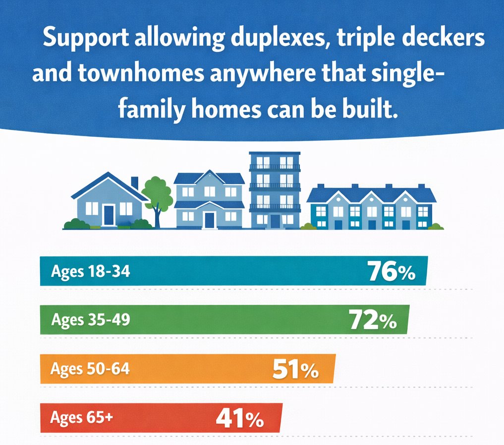 Jonathan Berk tweet media