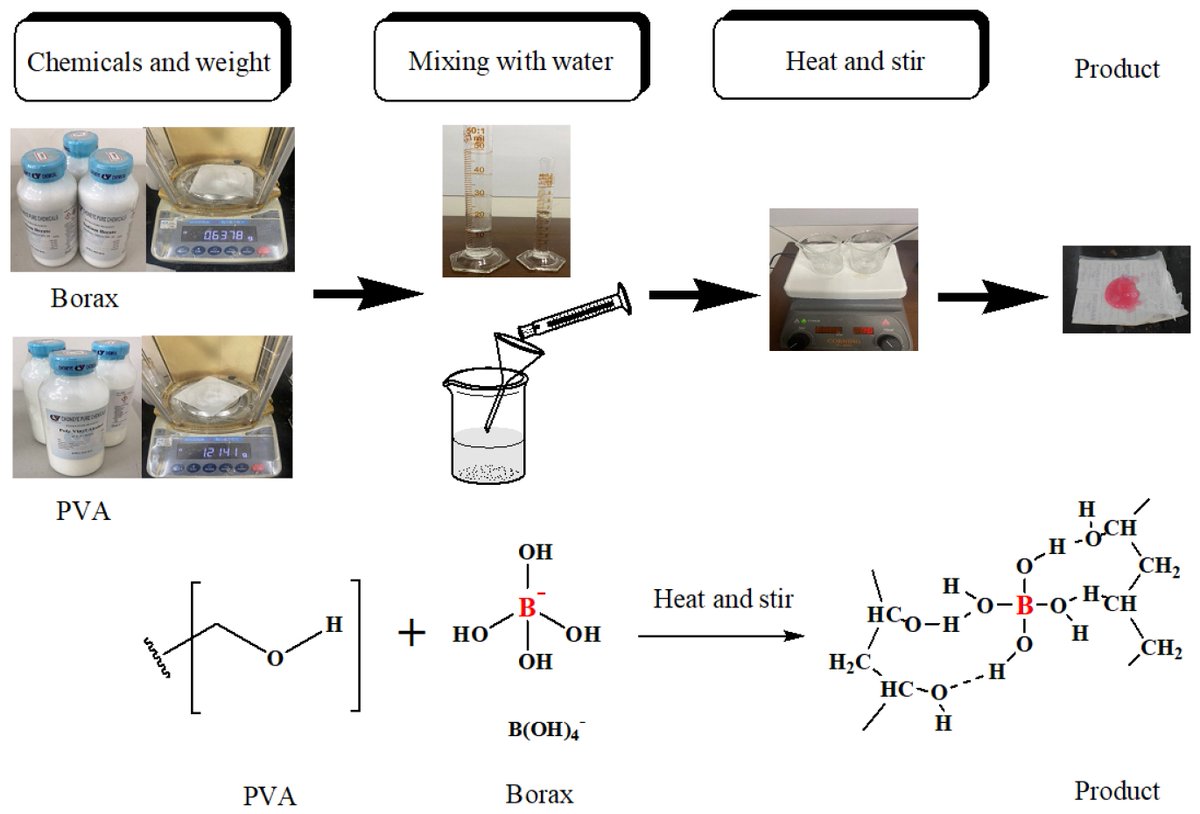 Systems MDPI tweet media