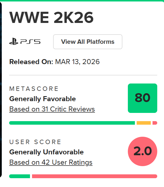 WWE 2K26 Slider Specialist tweet media