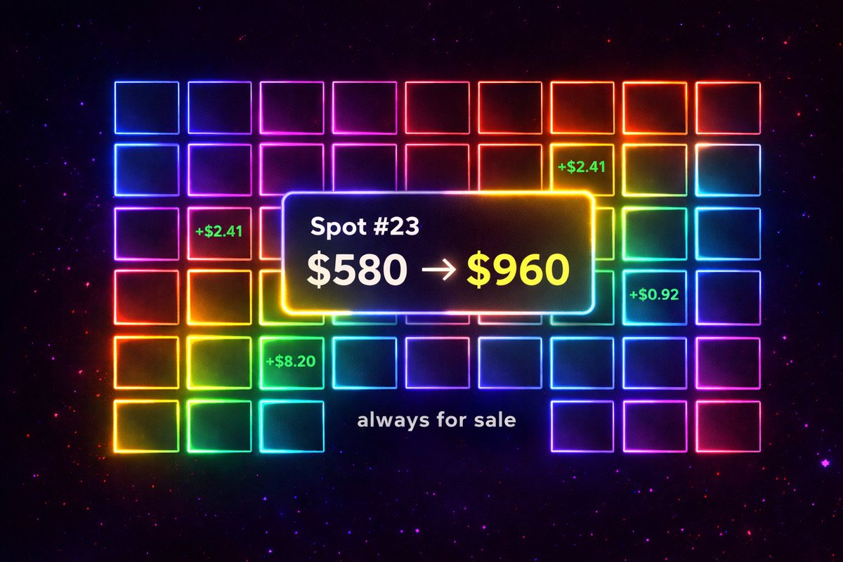 Once the board fills, every spot earns 1% of trading fees.  

But every spot is always for sale.