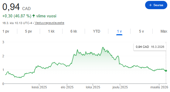 AlmostMongolian tweet media