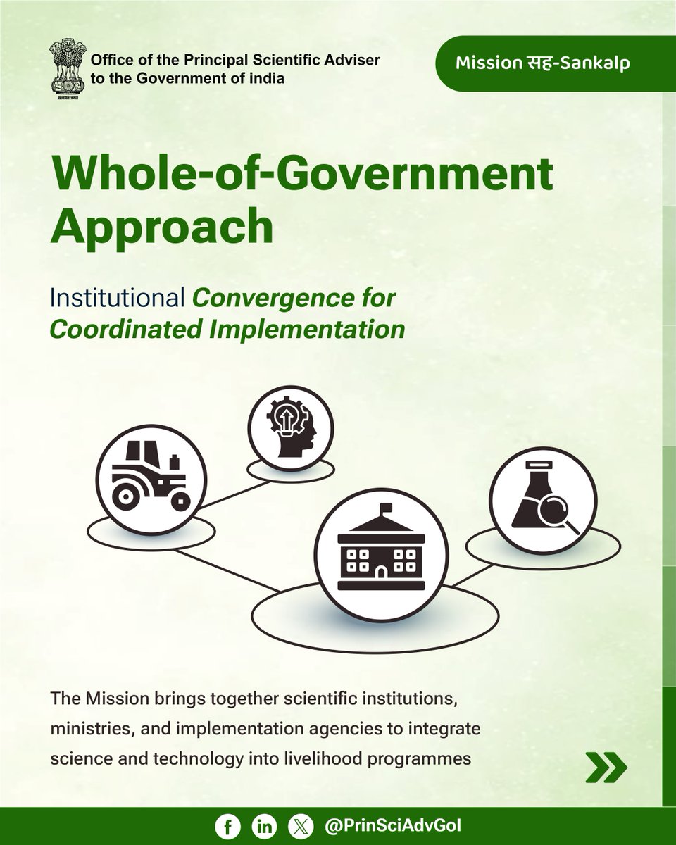 Office of Principal Scientific Adviser to the GoI tweet media