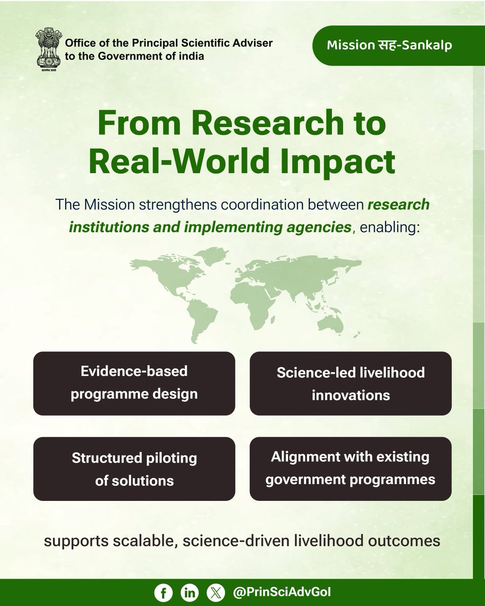 Office of Principal Scientific Adviser to the GoI tweet media