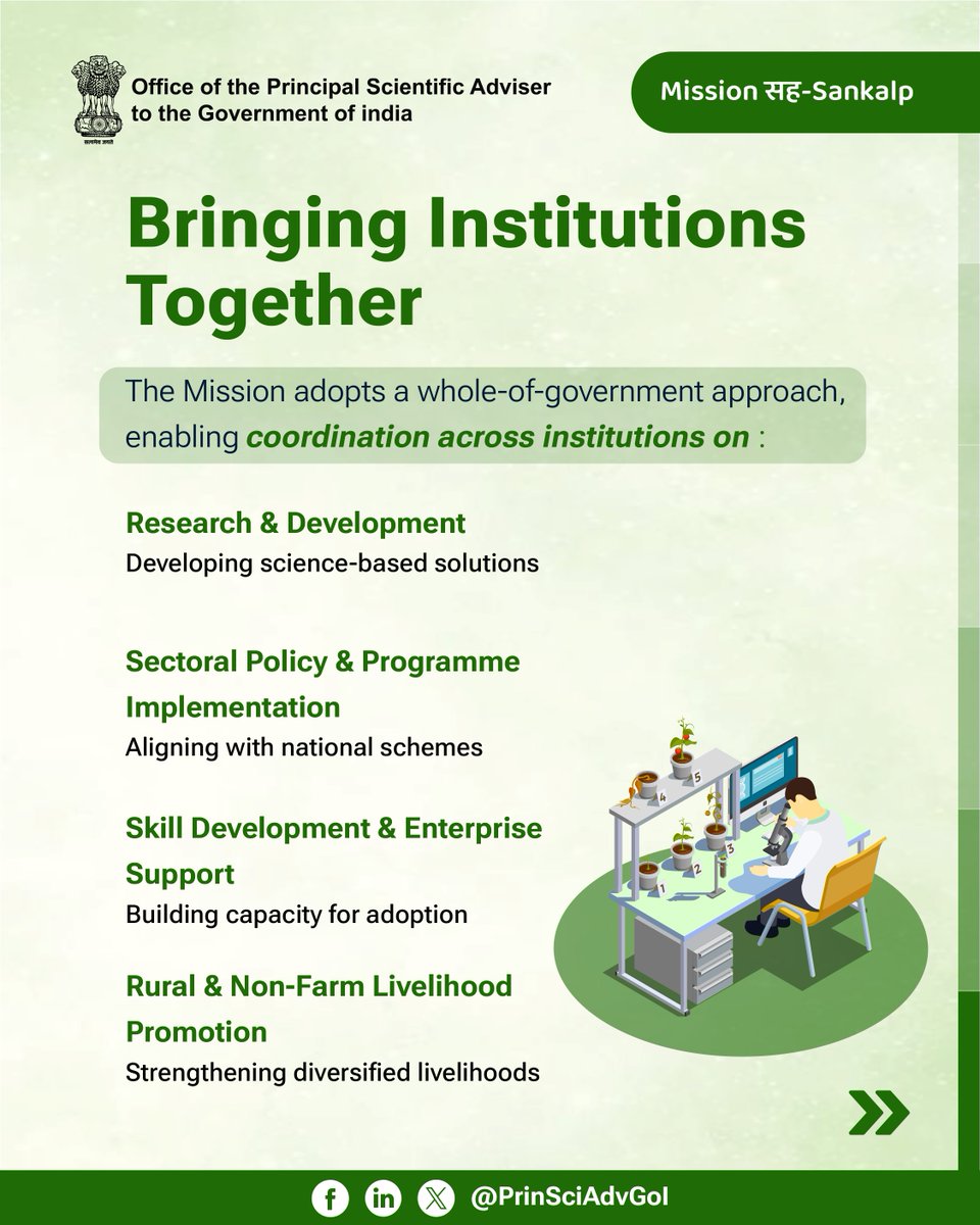 Office of Principal Scientific Adviser to the GoI tweet media