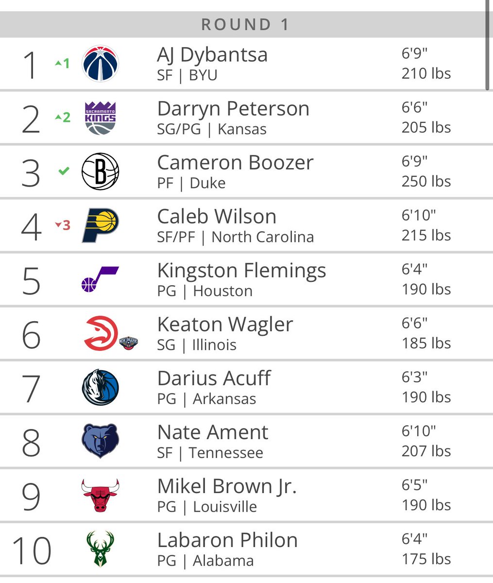 All Things Mavs tweet media