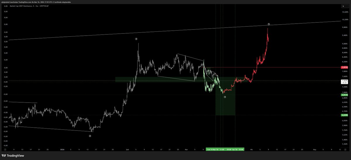 Wonderkid tweet media