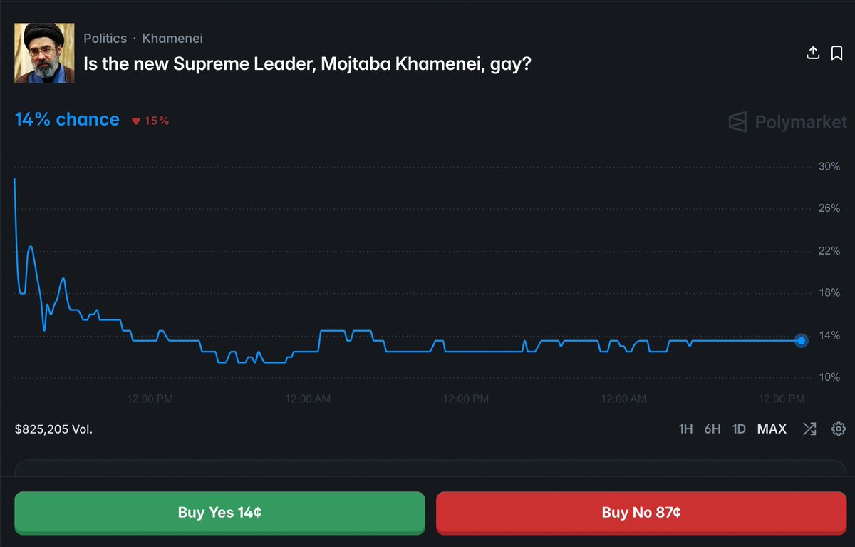 Foresight tweet media