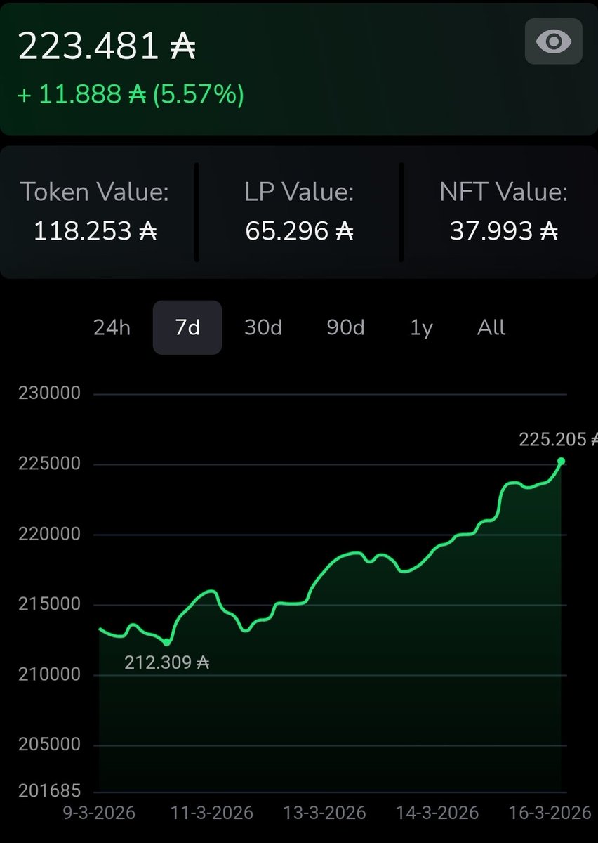 The Wojaks tweet media