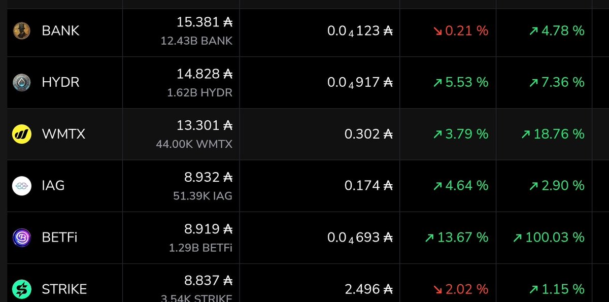 The Wojaks tweet media