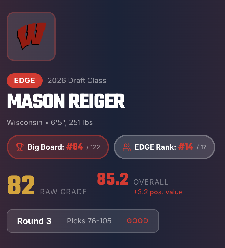 Chris Trapasso tweet media