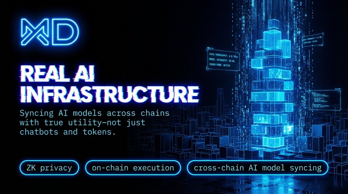 SyncMind | Multichain AI tweet media