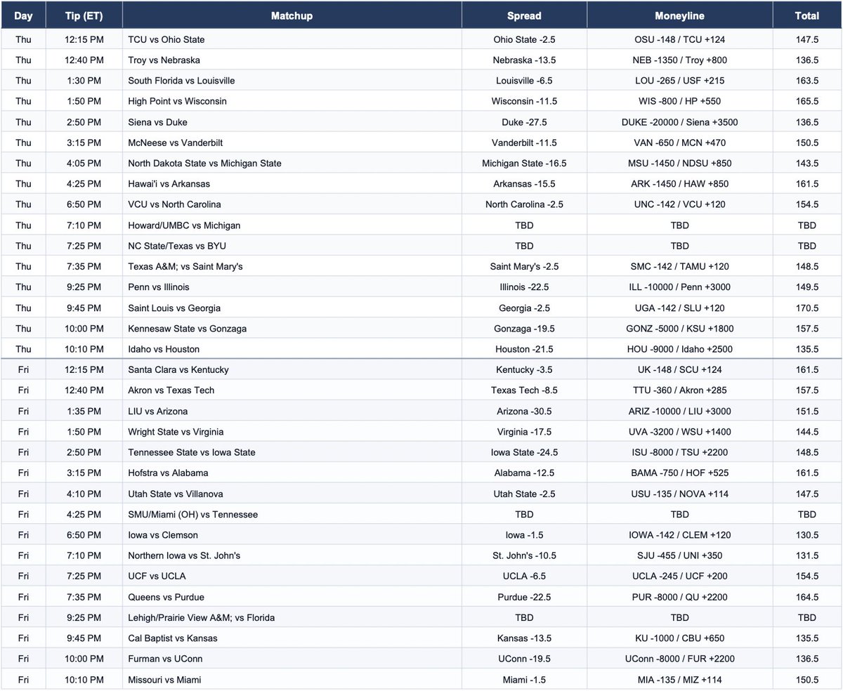 Christopher Jaques tweet media