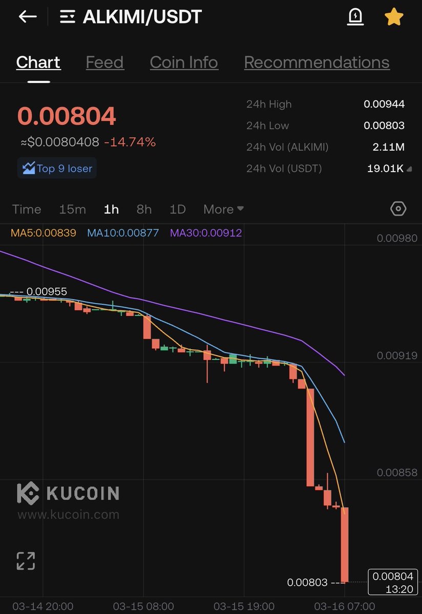 JustLive4It tweet media