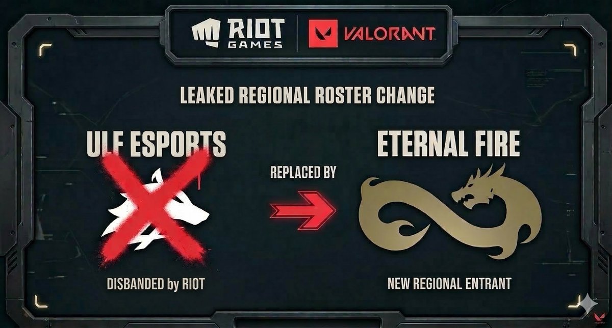 valoinside tweet media