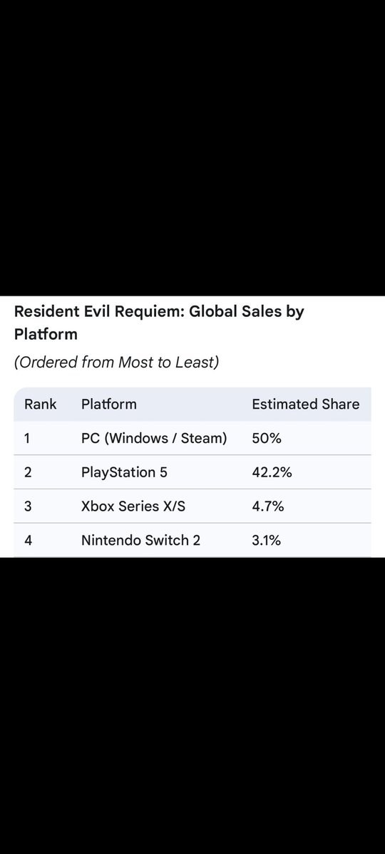 Tripster tweet media