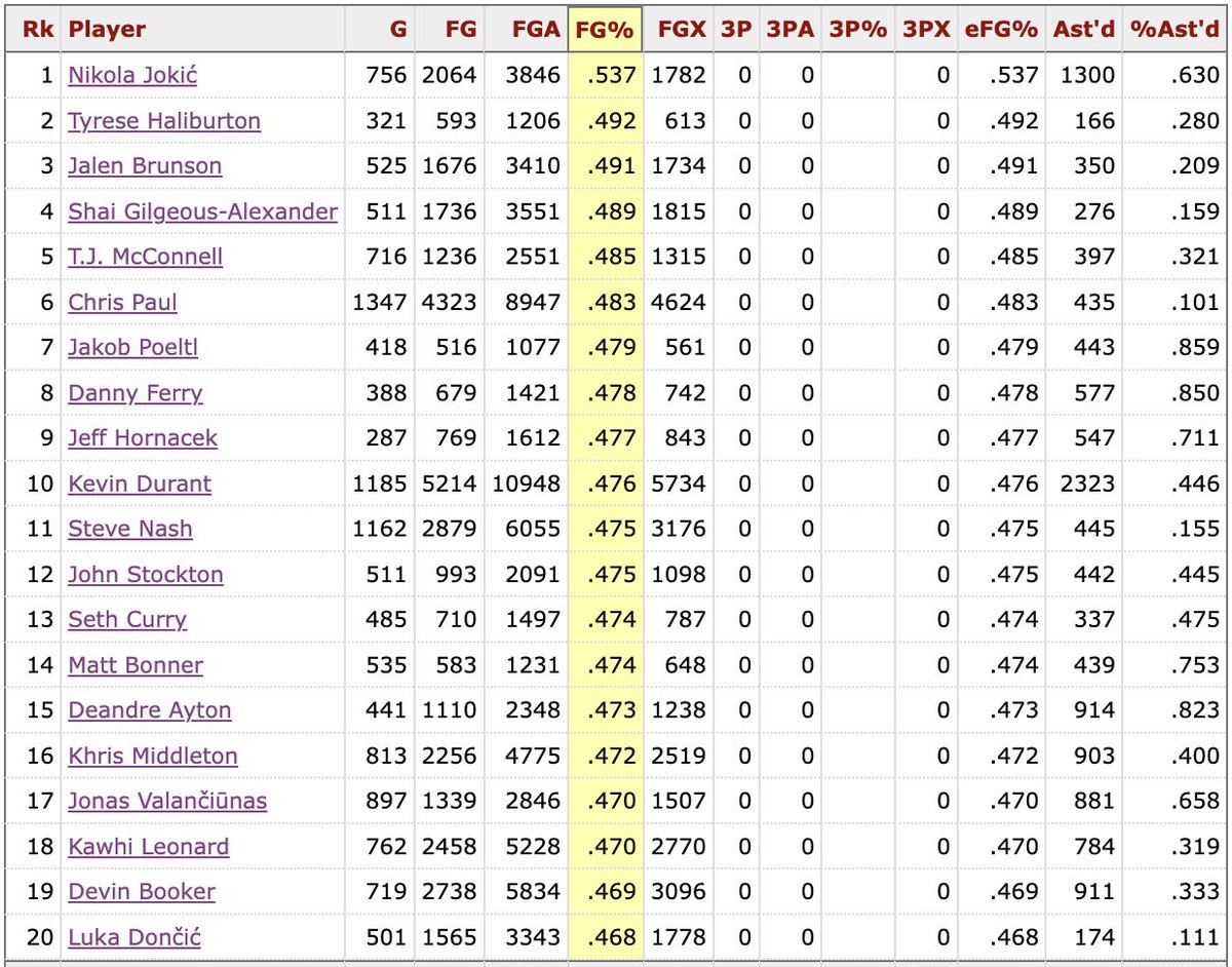 Andy Bailey tweet media