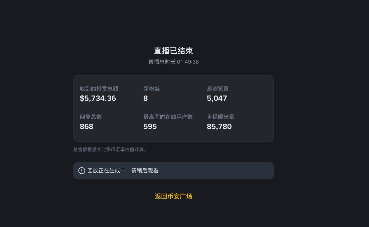 颜驰.Bit 🦅 tweet media