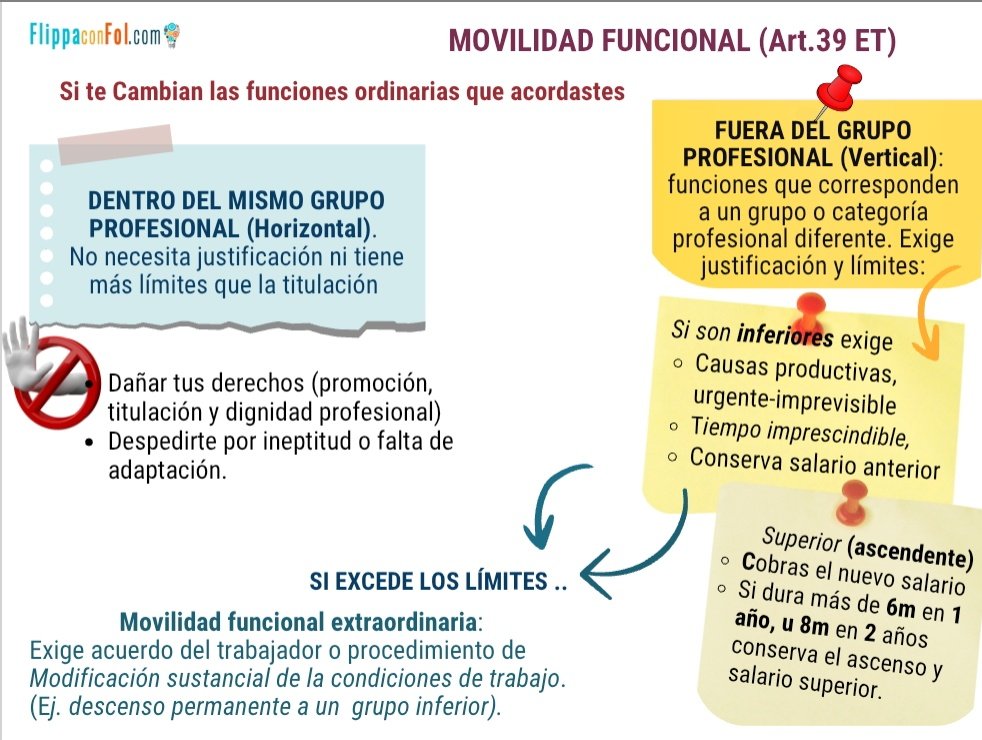 Flippa con FOL tweet media