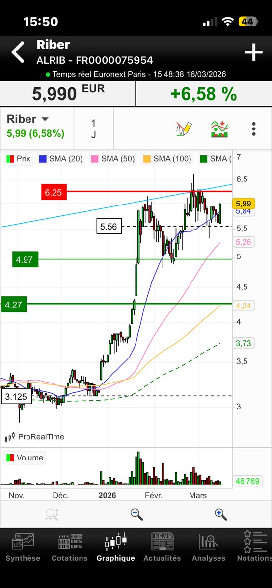 RevoluCentre 🇫🇷 tweet media