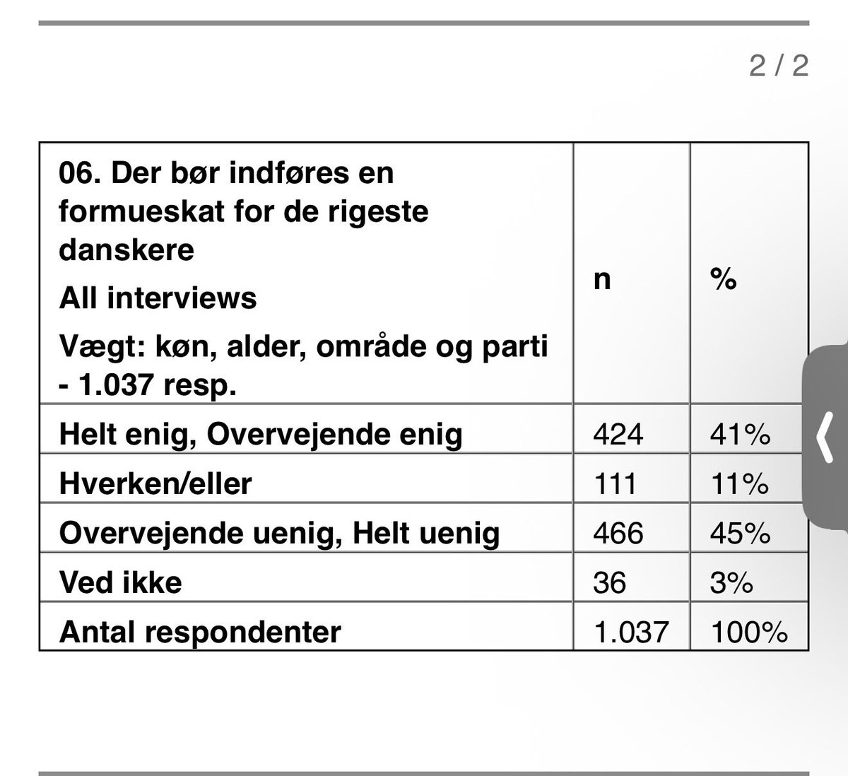 Hans Redder tweet media