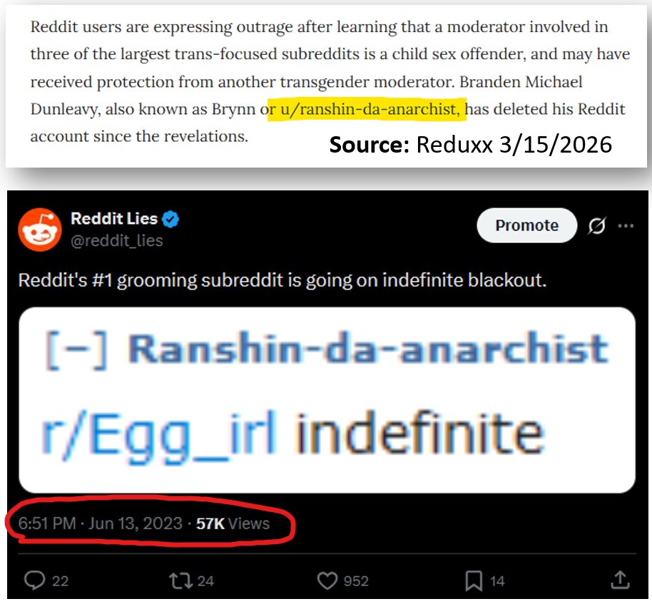 Reddit Lies tweet media