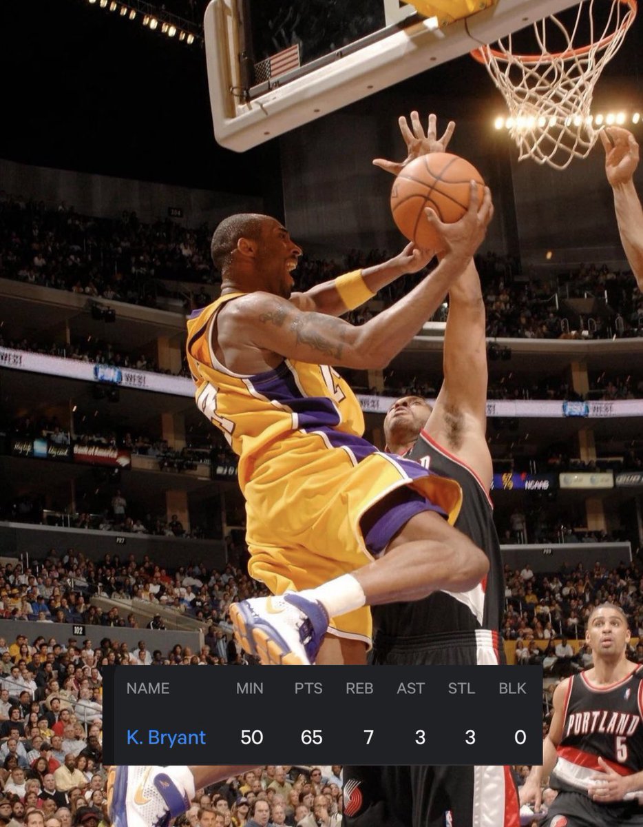 NBA On This Day tweet media