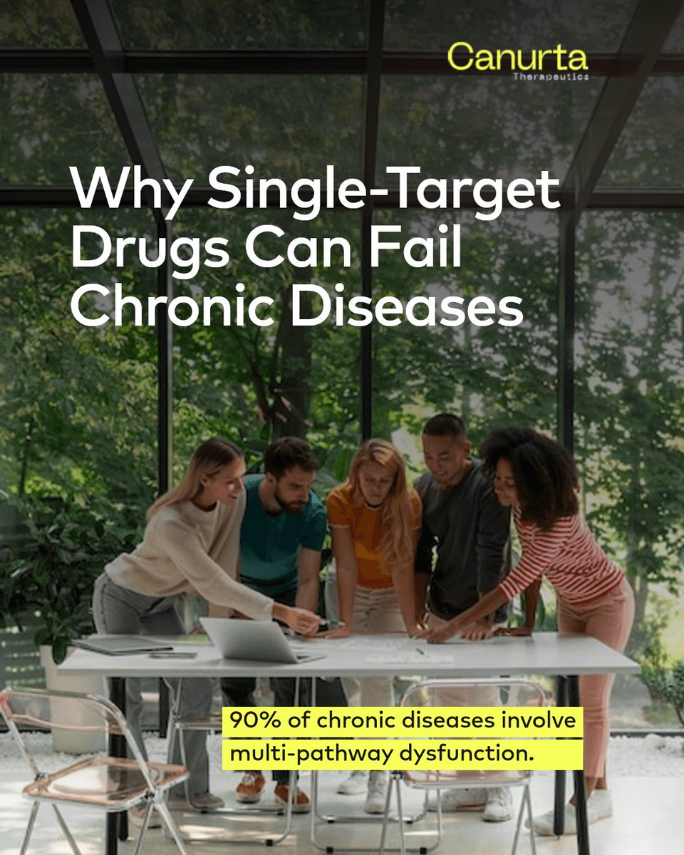 Canurta Therapeutics tweet media