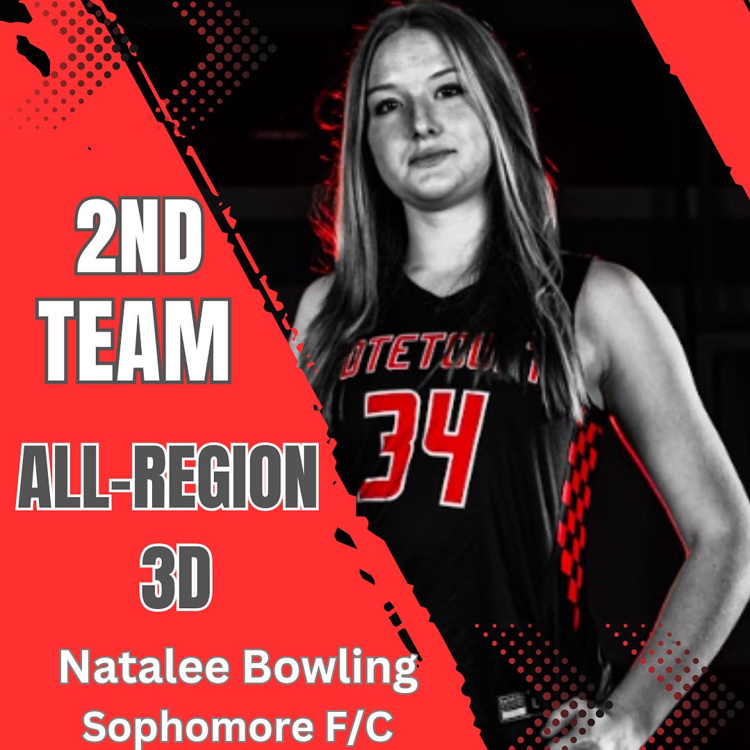 Lord Botetourt HS GBB tweet media