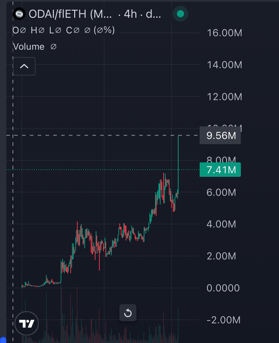 Beast Base tweet media
