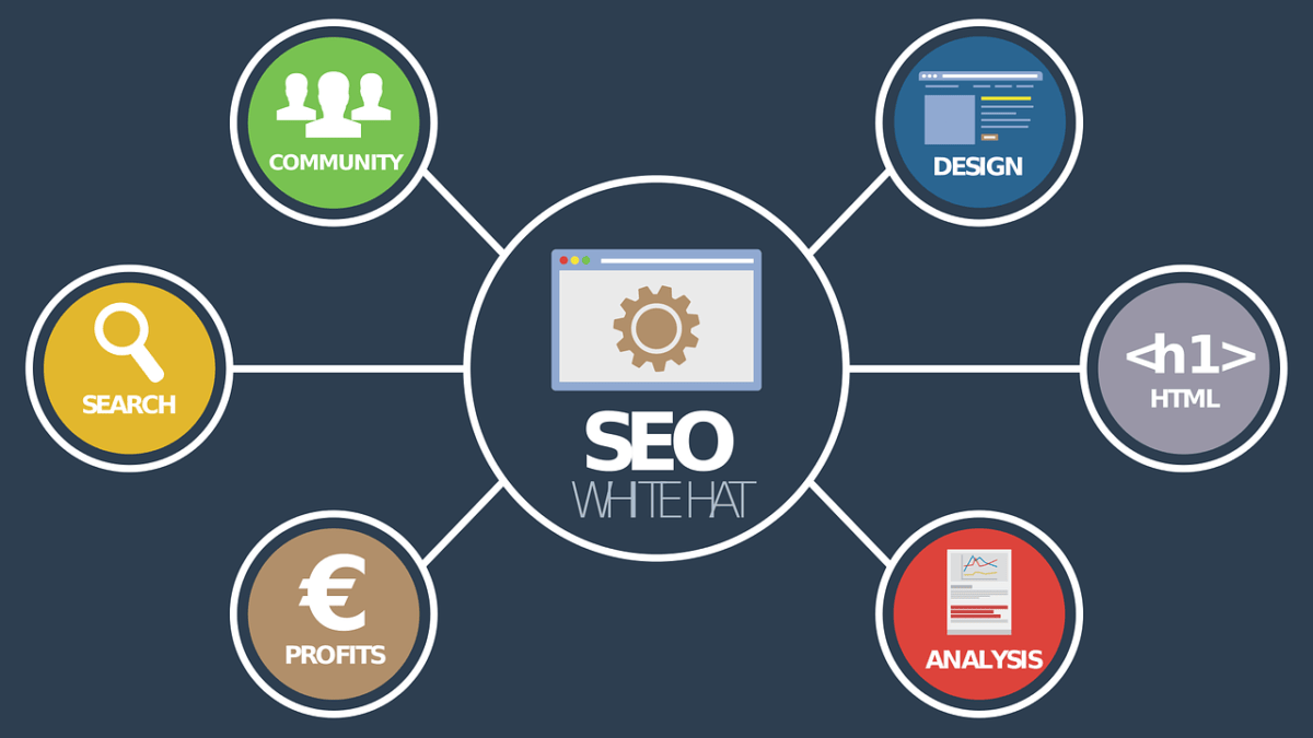 rswebsols's tweet photo. How to Build a Result-Driven Digital Marketing Strategy #digitalmarketing [ Source: https://t.co/wq7zuAi535 ]

#rswebsols #DigitalMarketingStrategy #ResultDriven #TargetAudience #MarketingChannels #PerformanceMarketing https://t.co/o8HcLrm5MA
