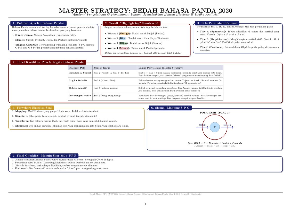 Vivi | snbt, skd, rbb tweet media