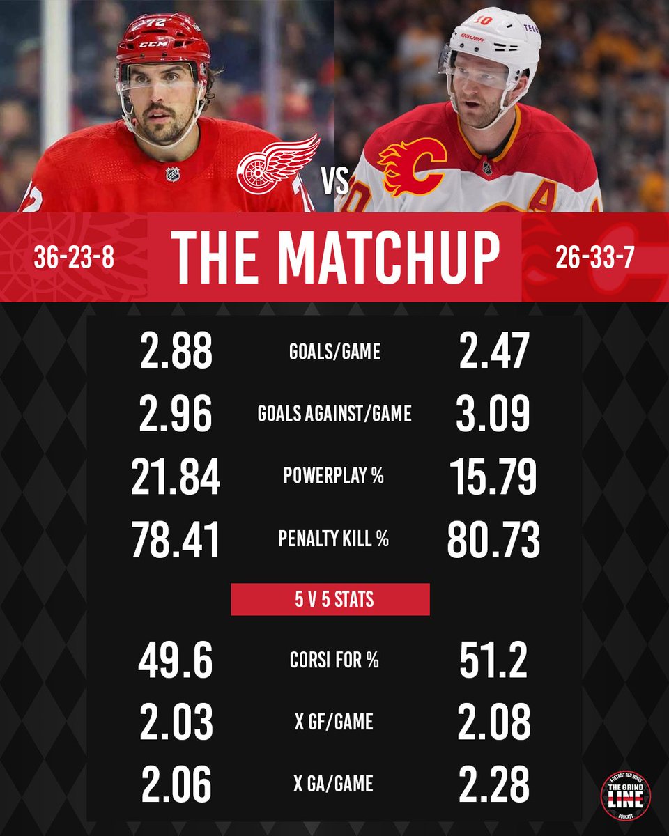 The Grind Line Podcast™ tweet media