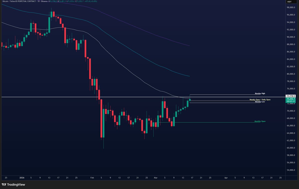 Crypto Stash tweet media