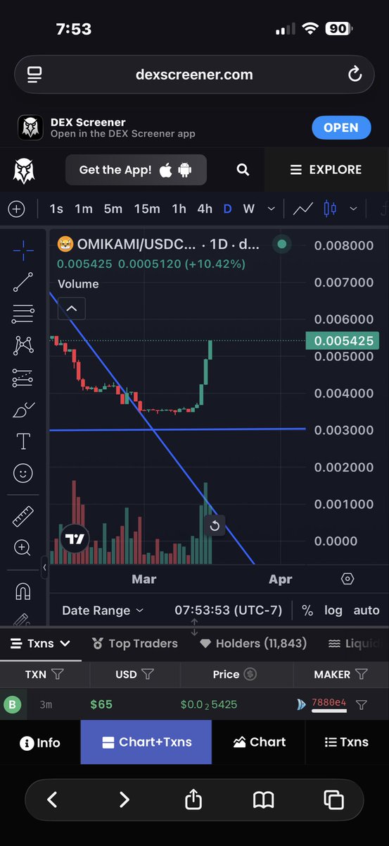 Edreezy 💯 🟧⬛️ tweet media