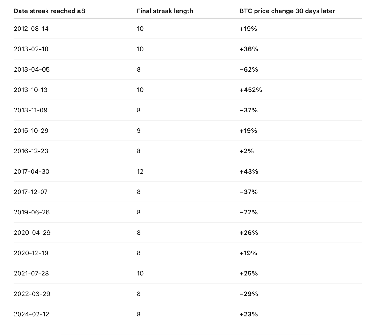 James Van Straten tweet media