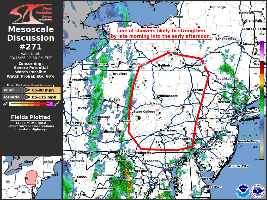 NWS Storm Prediction Center tweet media