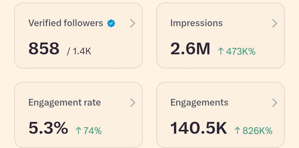 ShivRaj Yaduvanshi tweet media