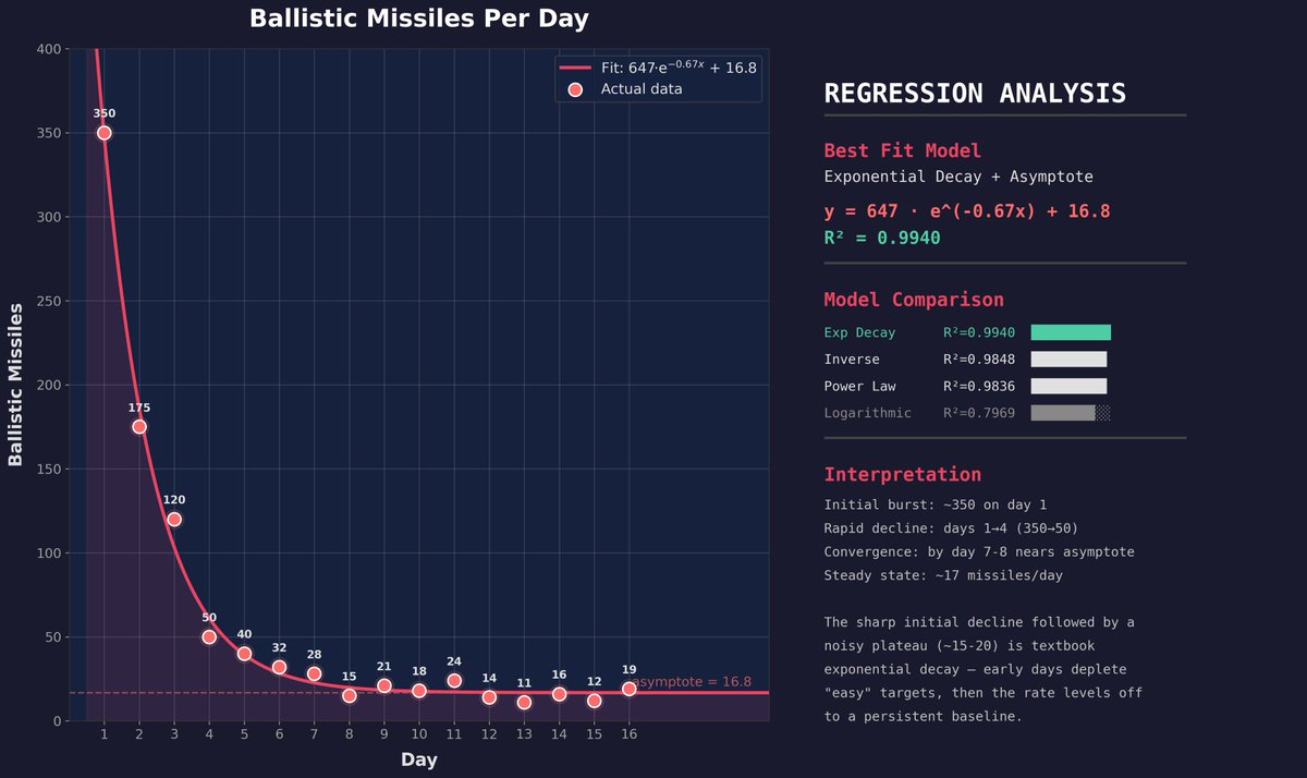 Martin Tuitero tweet media