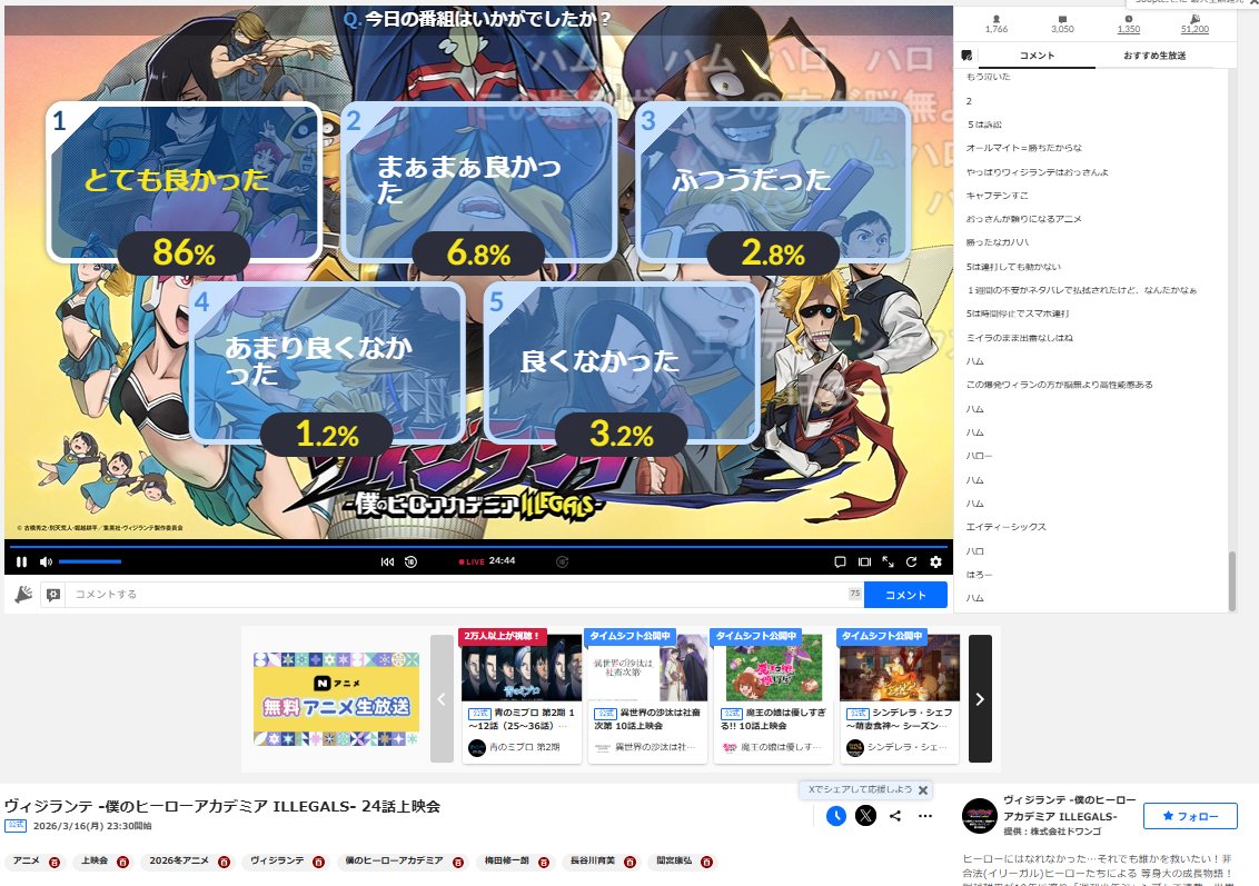 ネットの反応画像