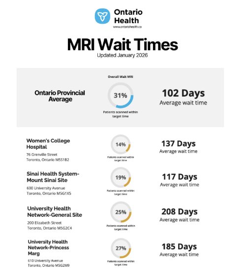 David Zhao tweet media