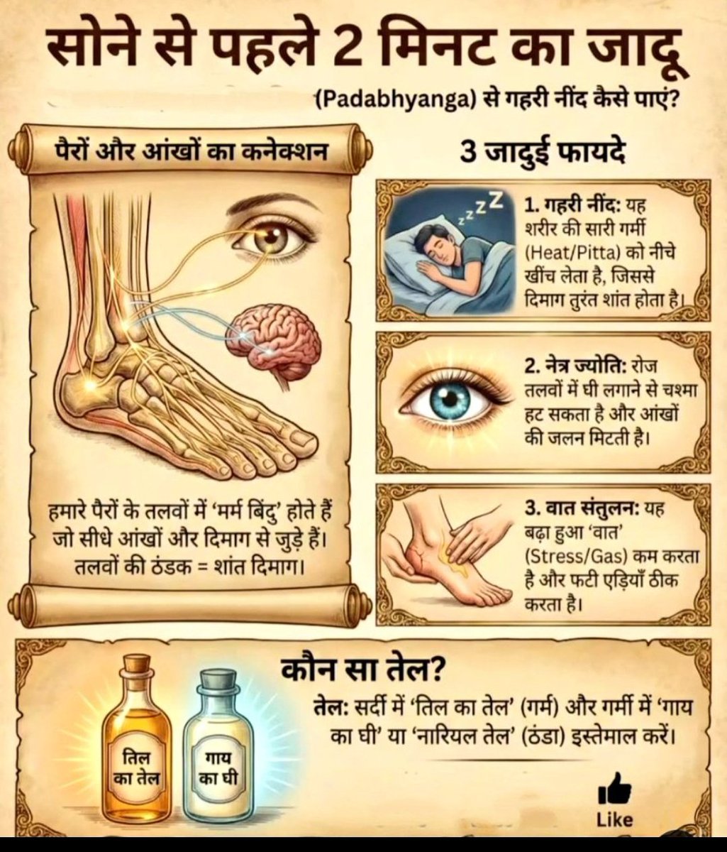 🌺 Sucheta 🌺🇮🇳 tweet media