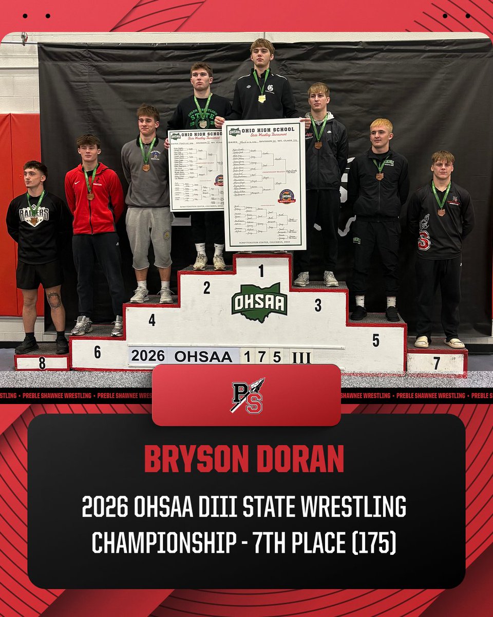 Preble Shawnee Arrow Athletics tweet media