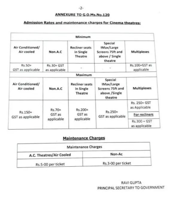 AndhraBoxOffice.Com tweet media