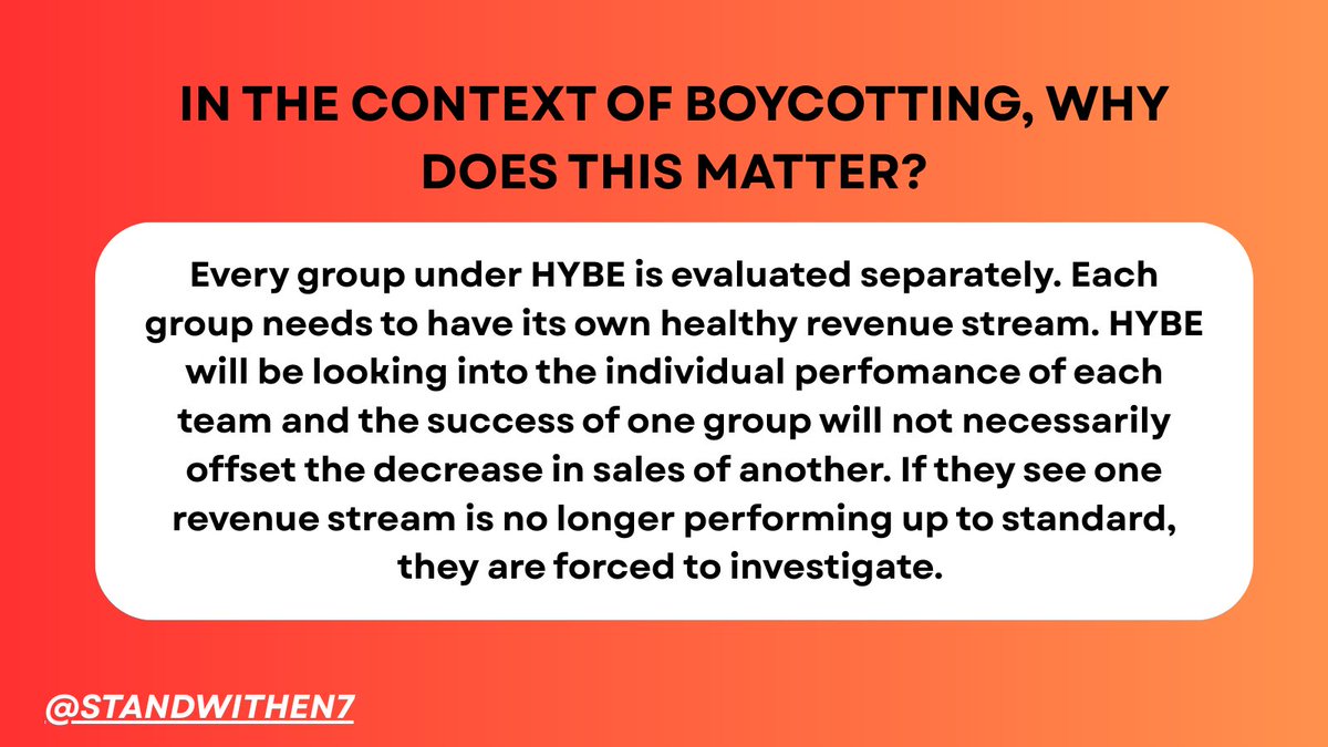STANDWITHEN7's tweet photo. Explaining HYBE subsidiaries…..

🚨 ENGENES, it’s now or never. We urge you to stand with ENHYPEN as seven members and support a financial boycott of BE:LIFT LAB. 

DO NOT EXPLOIT THE LEGACY OF ENHYPEN
#BEACCOUNTABLE_BELIFT
#ENHYPEN_IS_SEVEN 
#HEESEUNG_STAYS https://t.co/9BpMfujDQg
