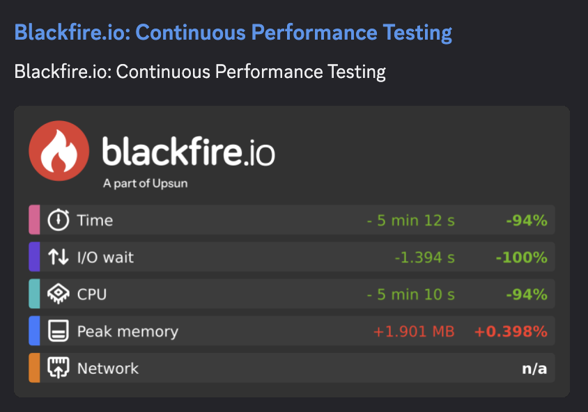 Norbert Orzechowicz tweet media