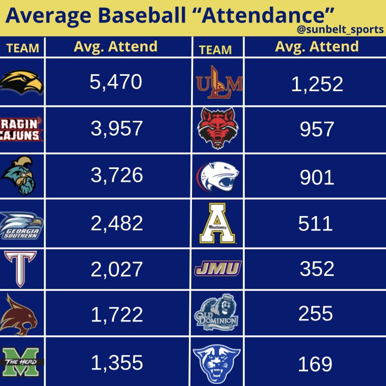 Fun Belt Sports tweet media