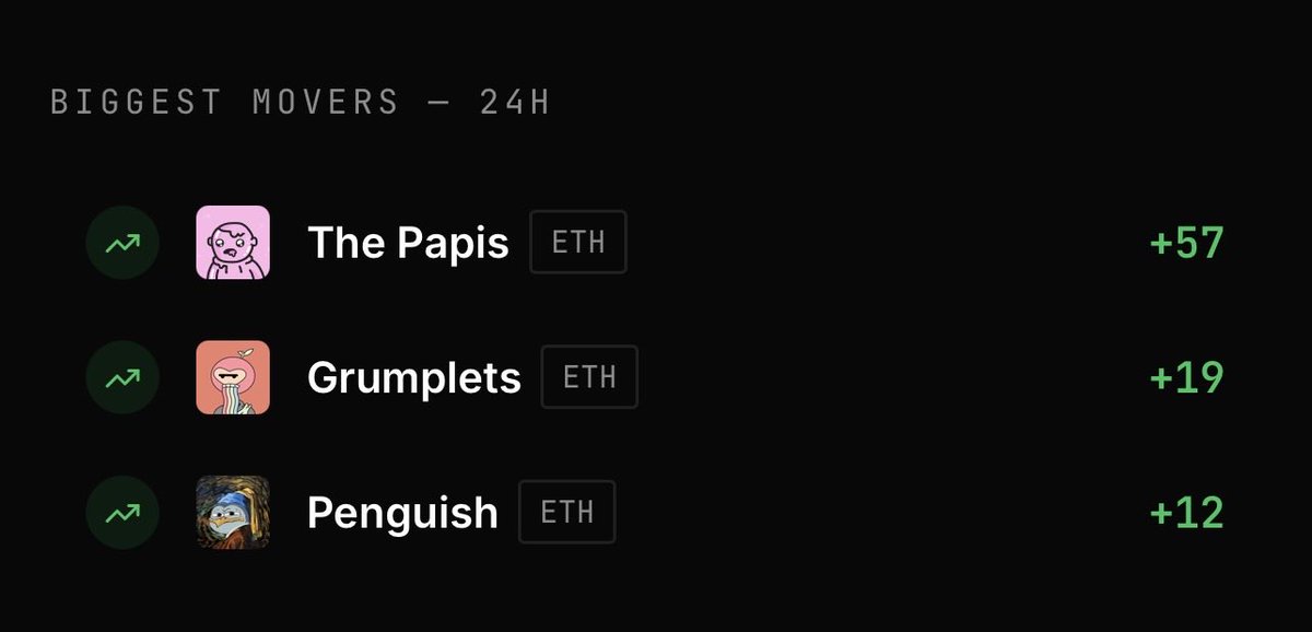 HolderCount tweet media