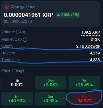 🐾 Black Market Dawgs 🐾 tweet media